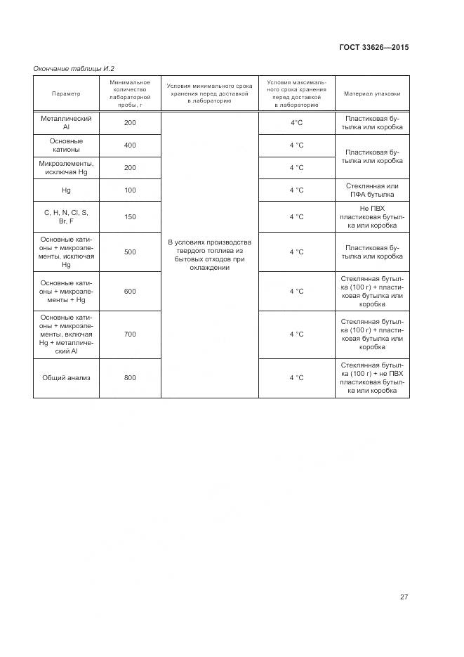 ГОСТ 33626-2015, страница 33
