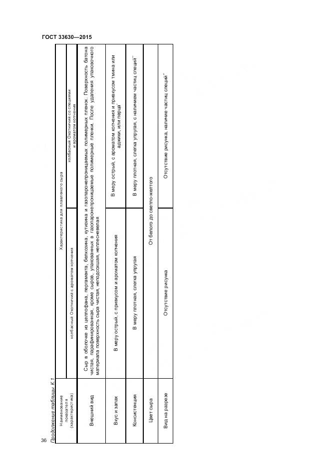ГОСТ 33630-2015, страница 40