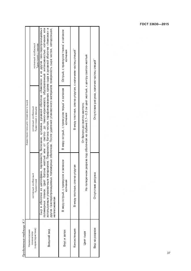 ГОСТ 33630-2015, страница 41