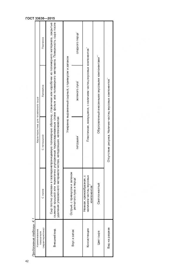 ГОСТ 33630-2015, страница 46