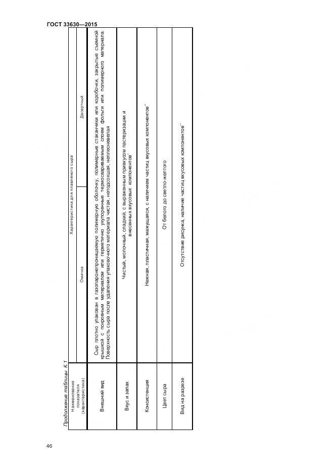 ГОСТ 33630-2015, страница 50