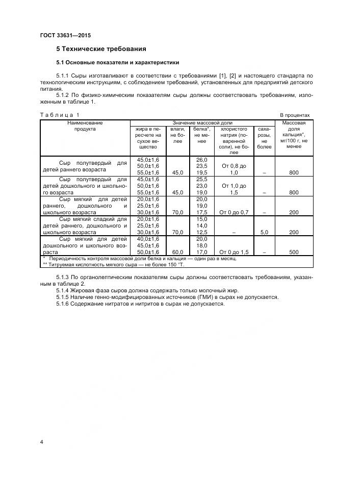 ГОСТ 33631-2015, страница 9