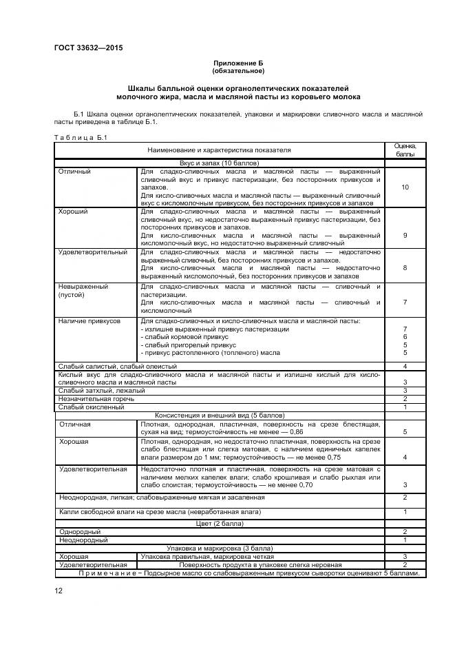 ГОСТ 33632-2015, страница 14