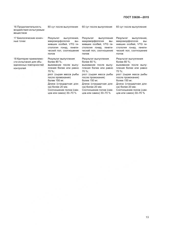 ГОСТ 33638-2015, страница 19