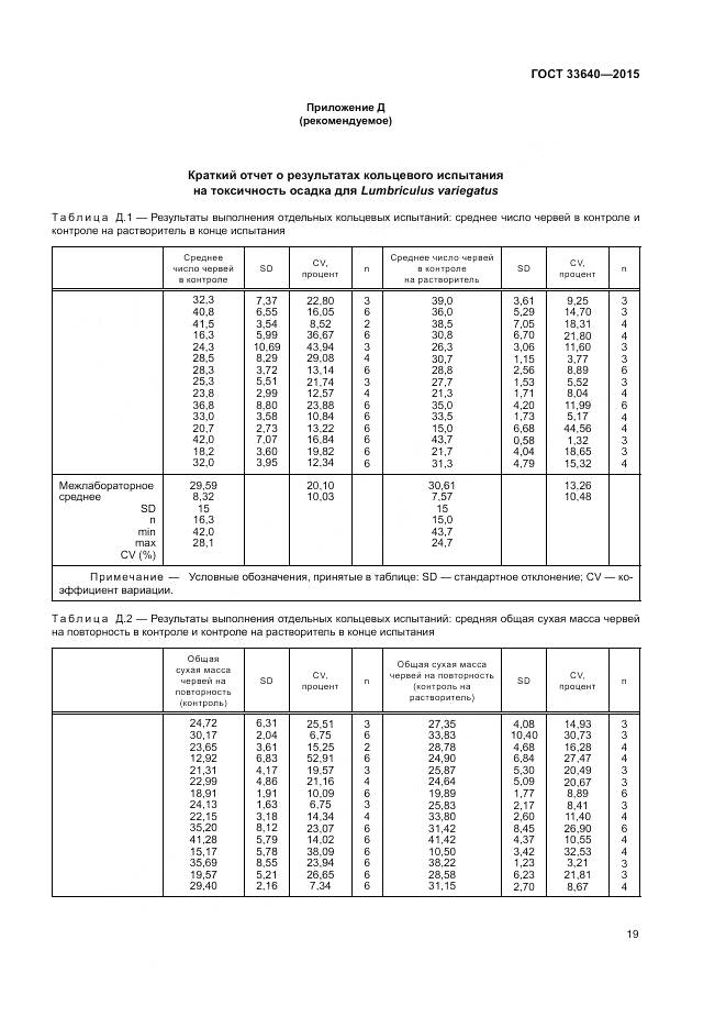 ГОСТ 33640-2015, страница 25