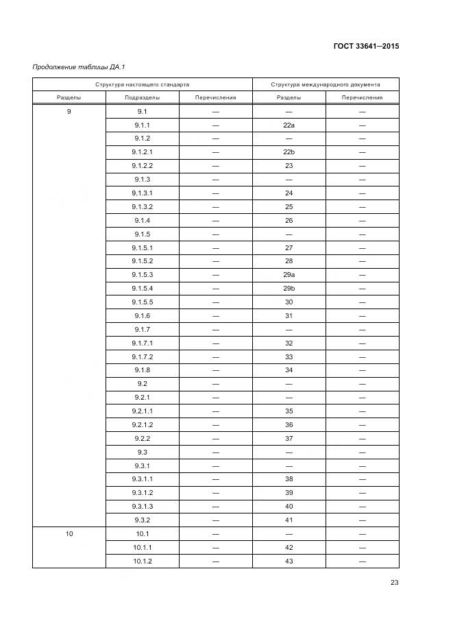 ГОСТ 33641-2015, страница 29