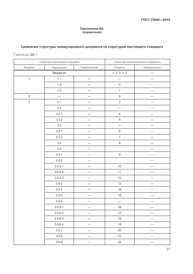 ГОСТ 33644-2015, страница 25