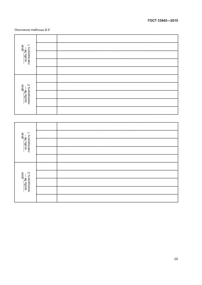 ГОСТ 33645-2015, страница 35