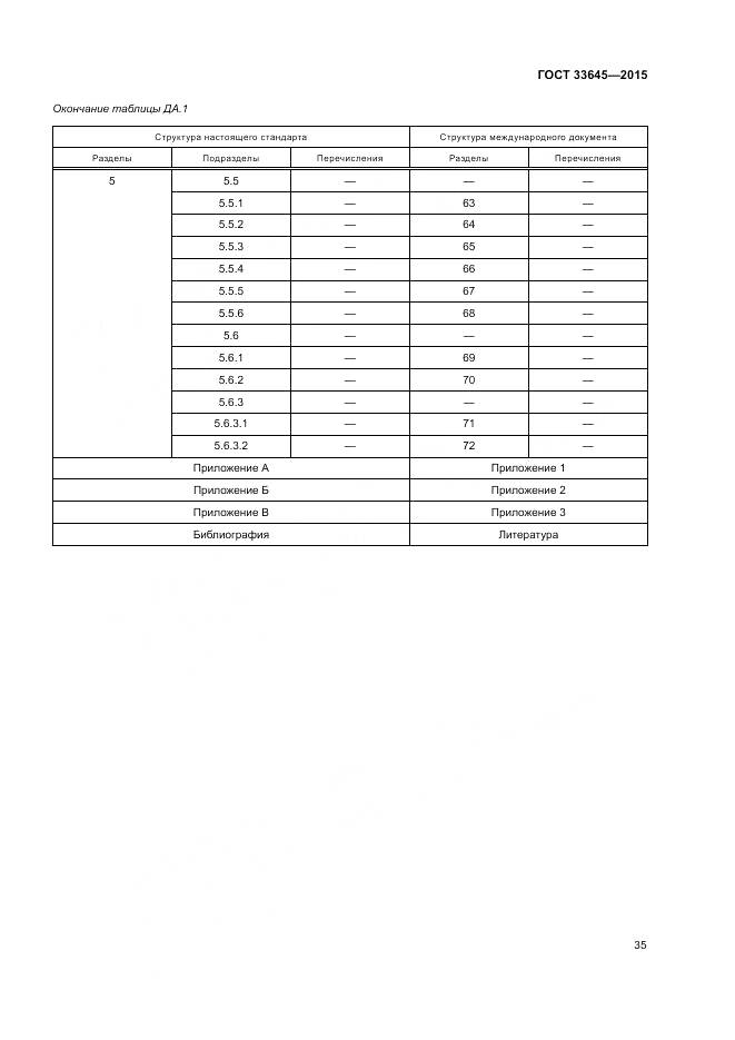 ГОСТ 33645-2015, страница 41