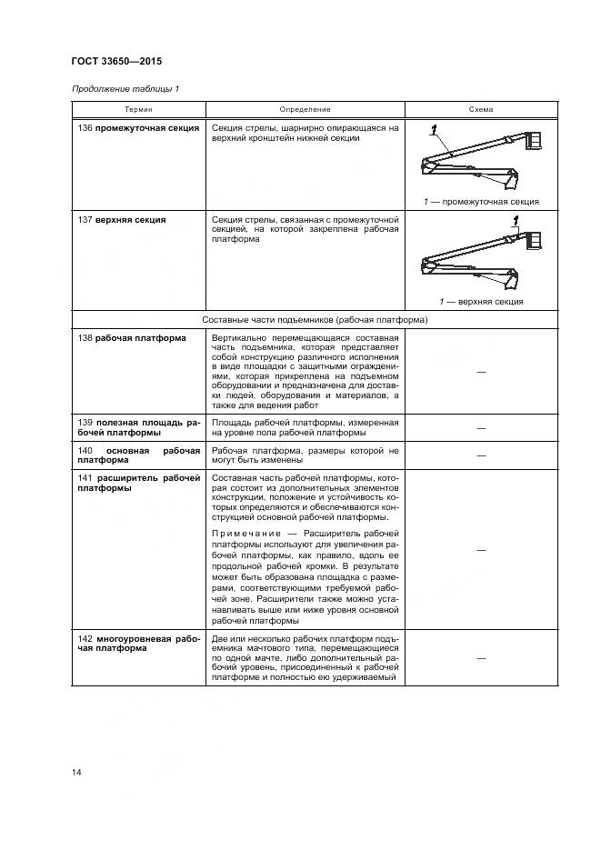 ГОСТ 33650-2015, страница 20