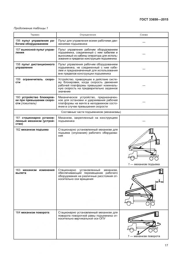 ГОСТ 33650-2015, страница 23