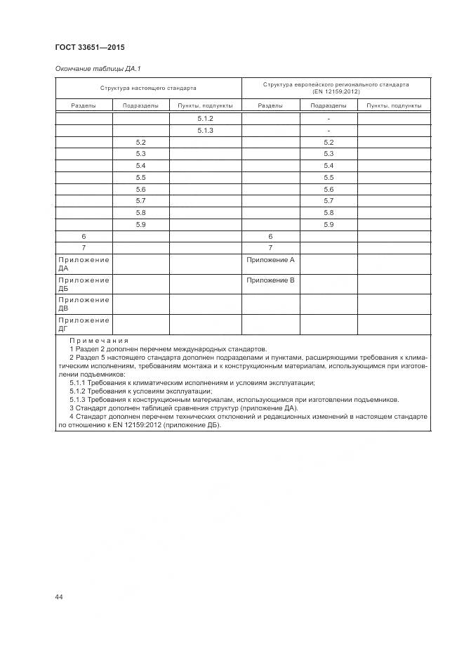 ГОСТ 33651-2015, страница 50