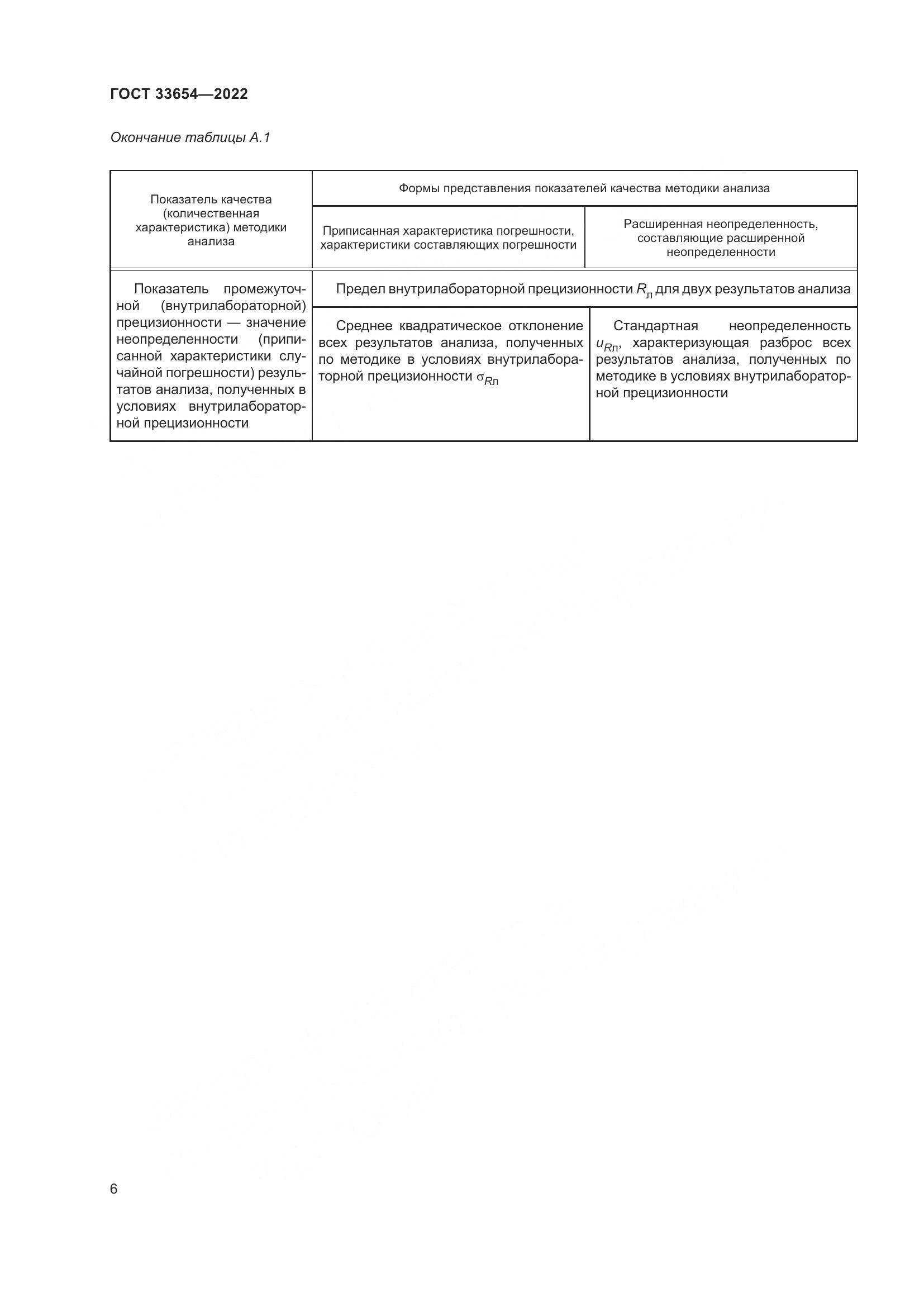 ГОСТ 33654-2022, страница 10