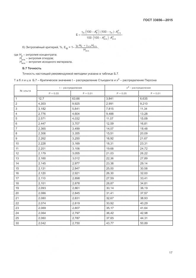 ГОСТ 33656-2015, страница 21