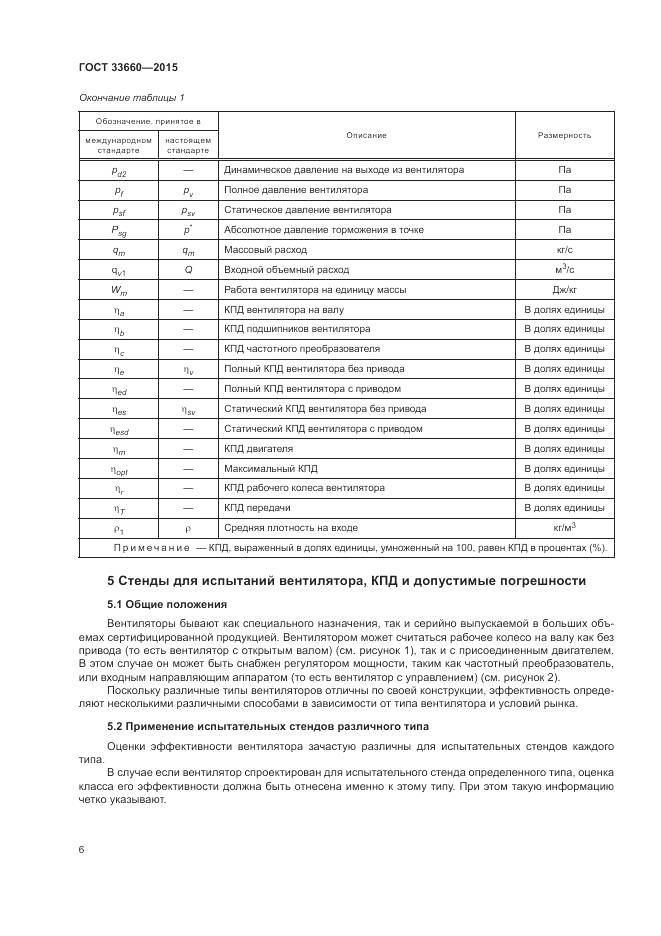 ГОСТ 33660-2015, страница 12