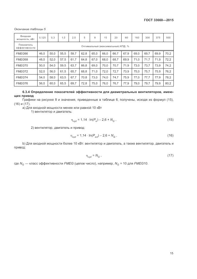 ГОСТ 33660-2015, страница 21