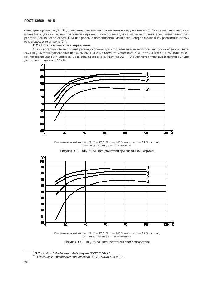 ГОСТ 33660-2015, страница 32