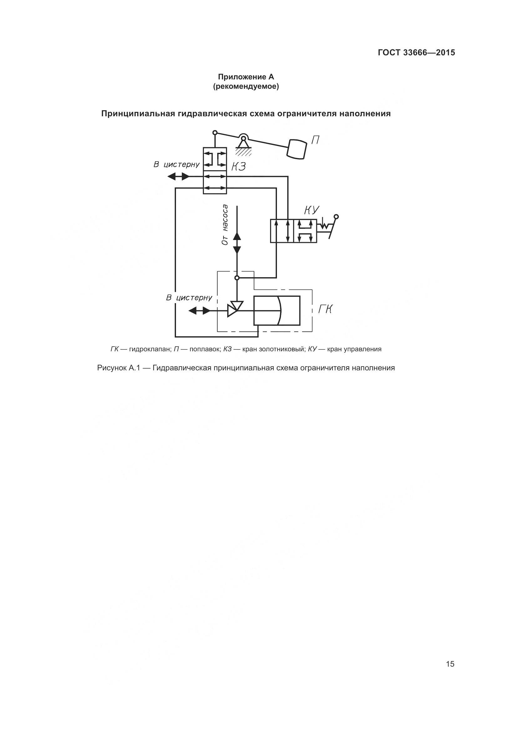 ГОСТ 33666-2015, страница 21