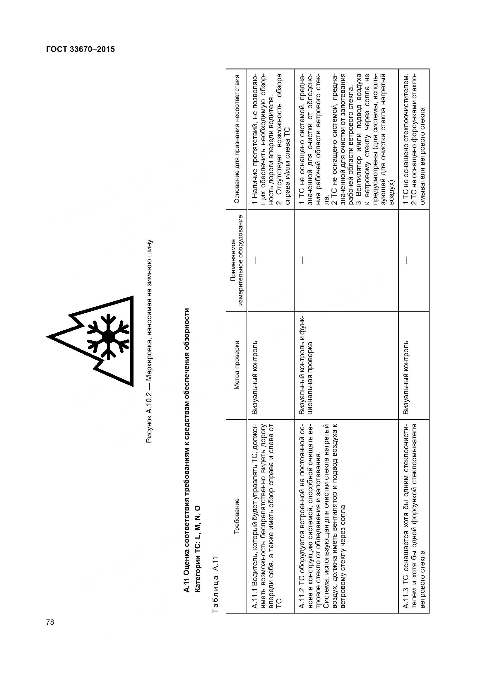 ГОСТ 33670-2015, страница 82