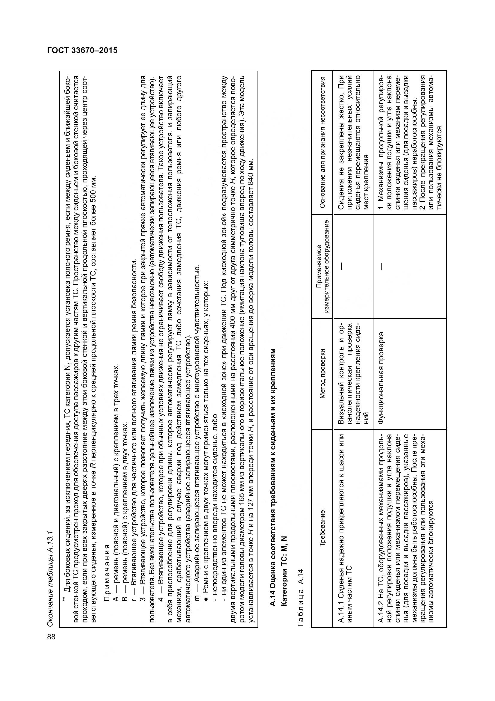 ГОСТ 33670-2015, страница 92