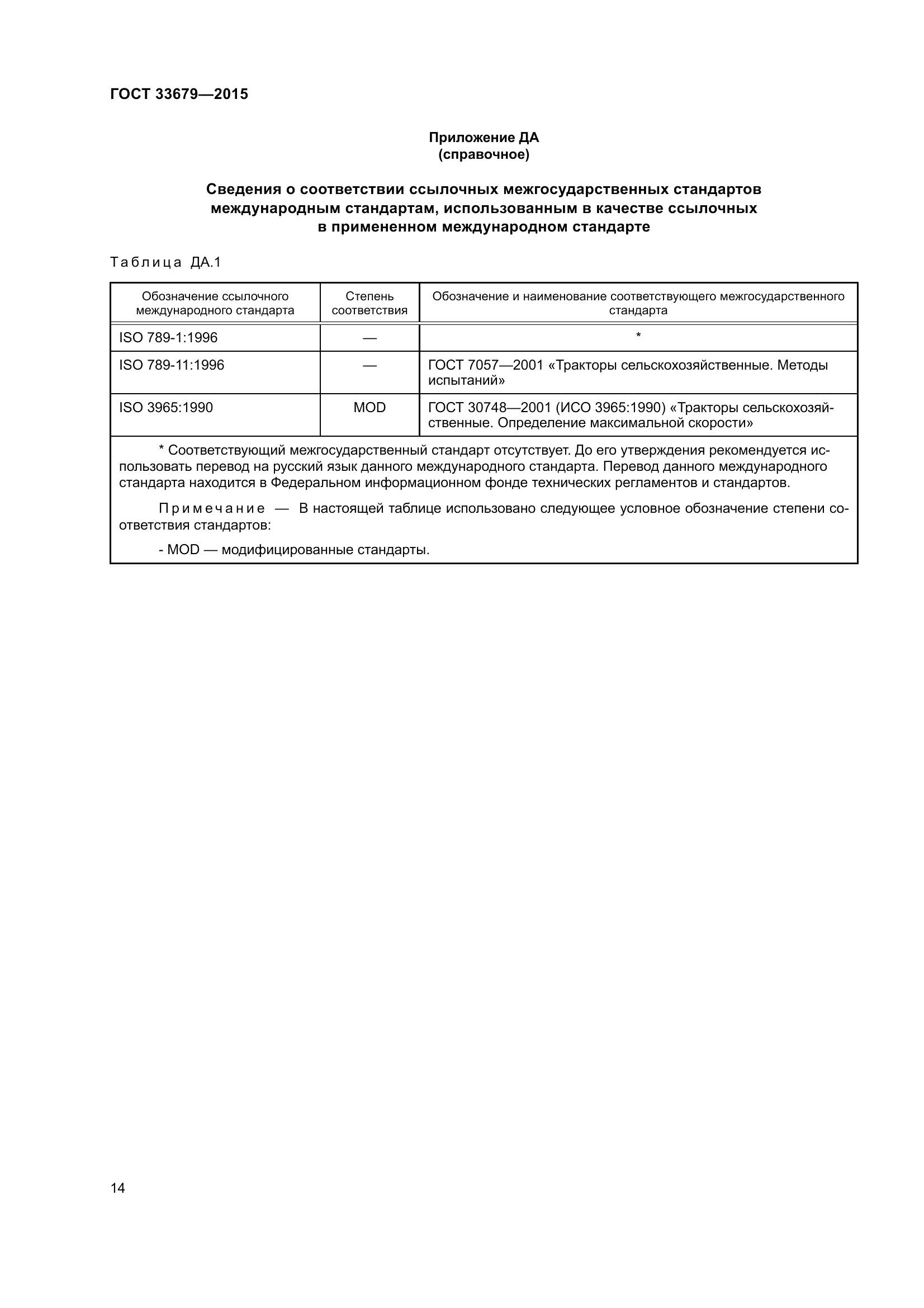 ГОСТ 33679-2015, страница 20