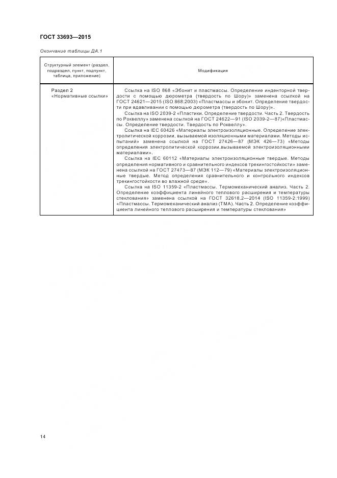 ГОСТ 33693-2015, страница 19