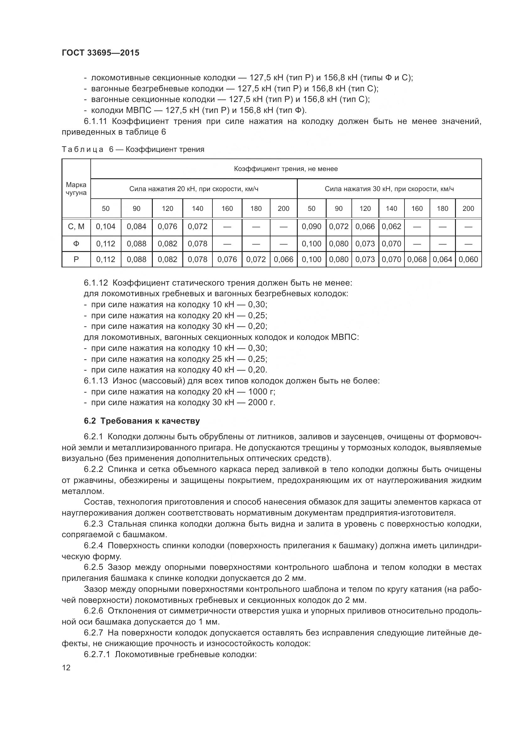 ГОСТ 33695-2015, страница 18