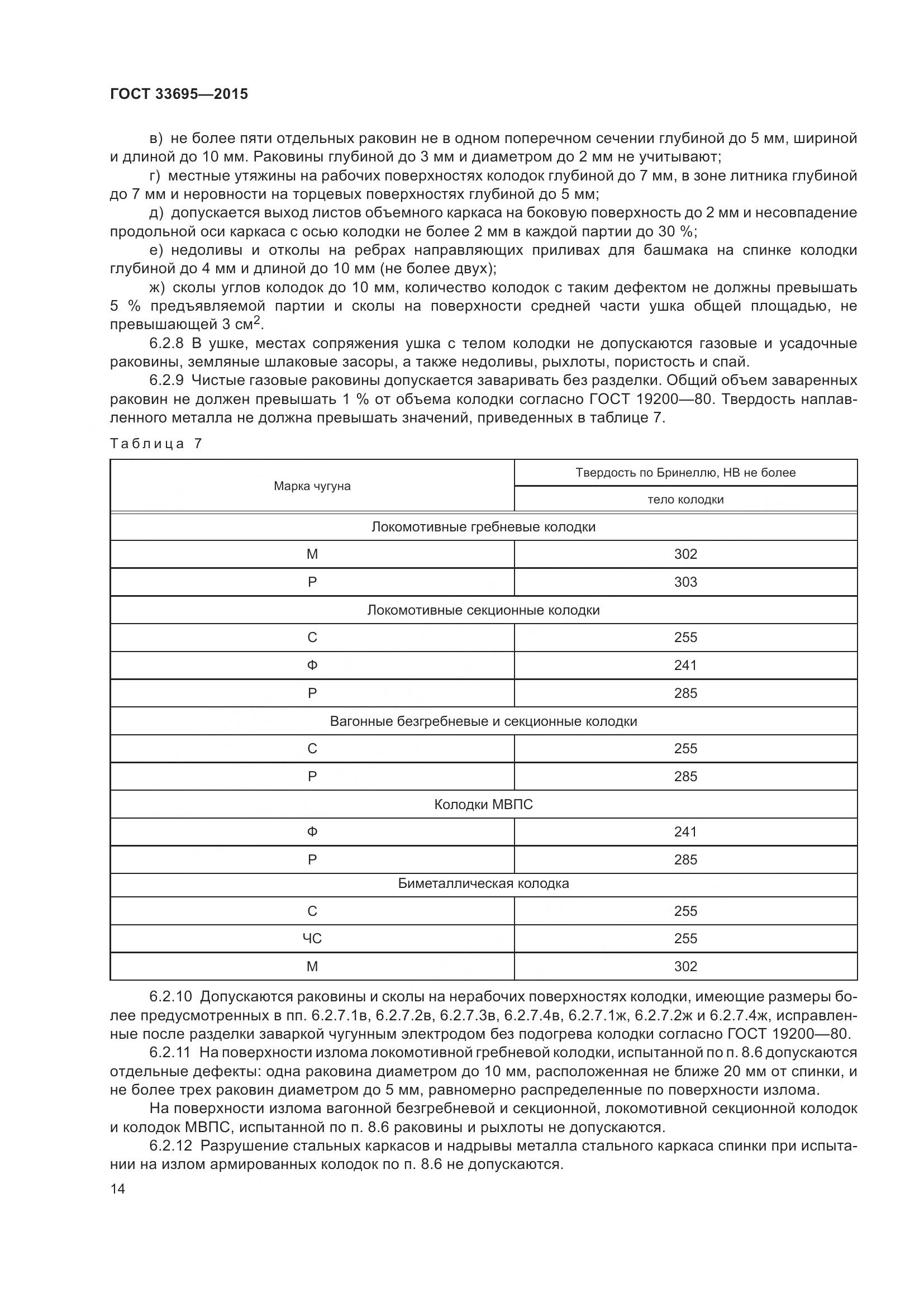 ГОСТ 33695-2015, страница 20