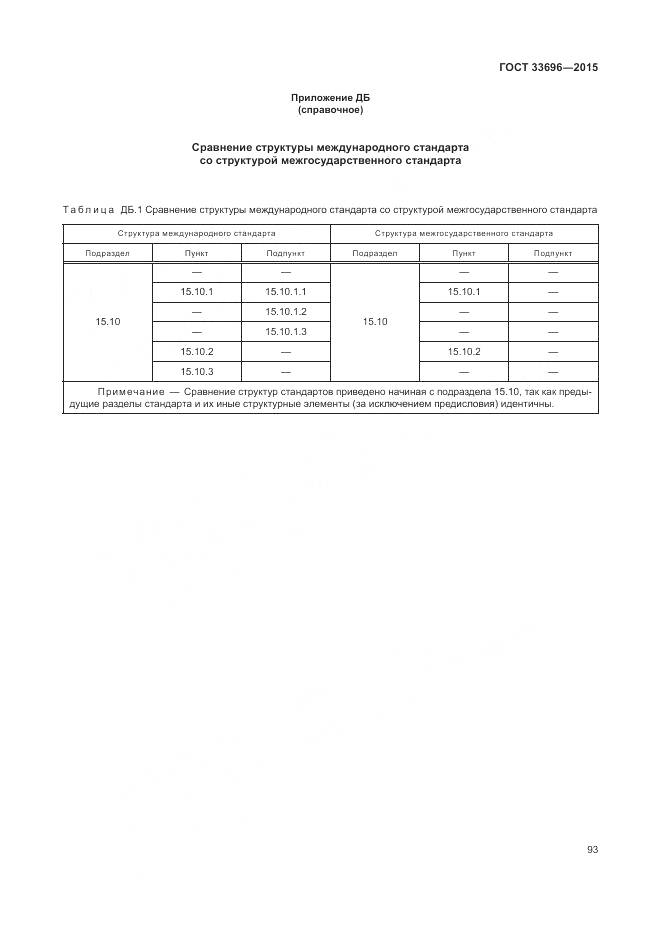 ГОСТ 33696-2015, страница 99