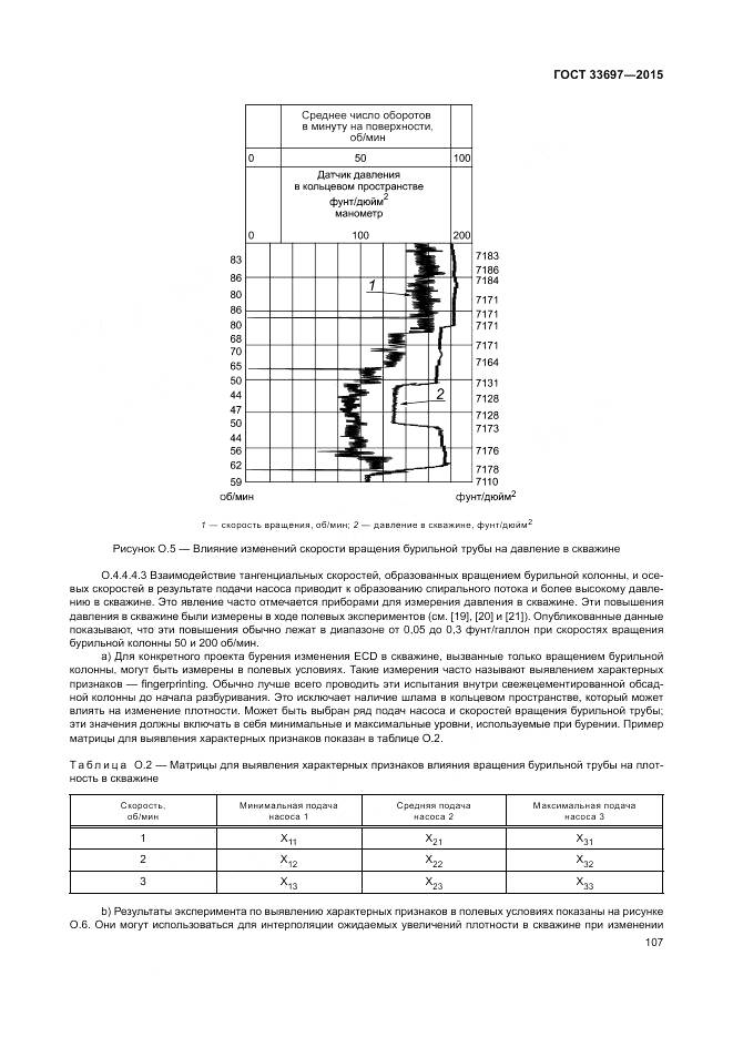 ГОСТ 33697-2015, страница 113
