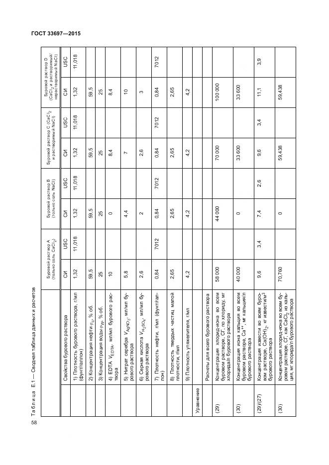 ГОСТ 33697-2015, страница 64
