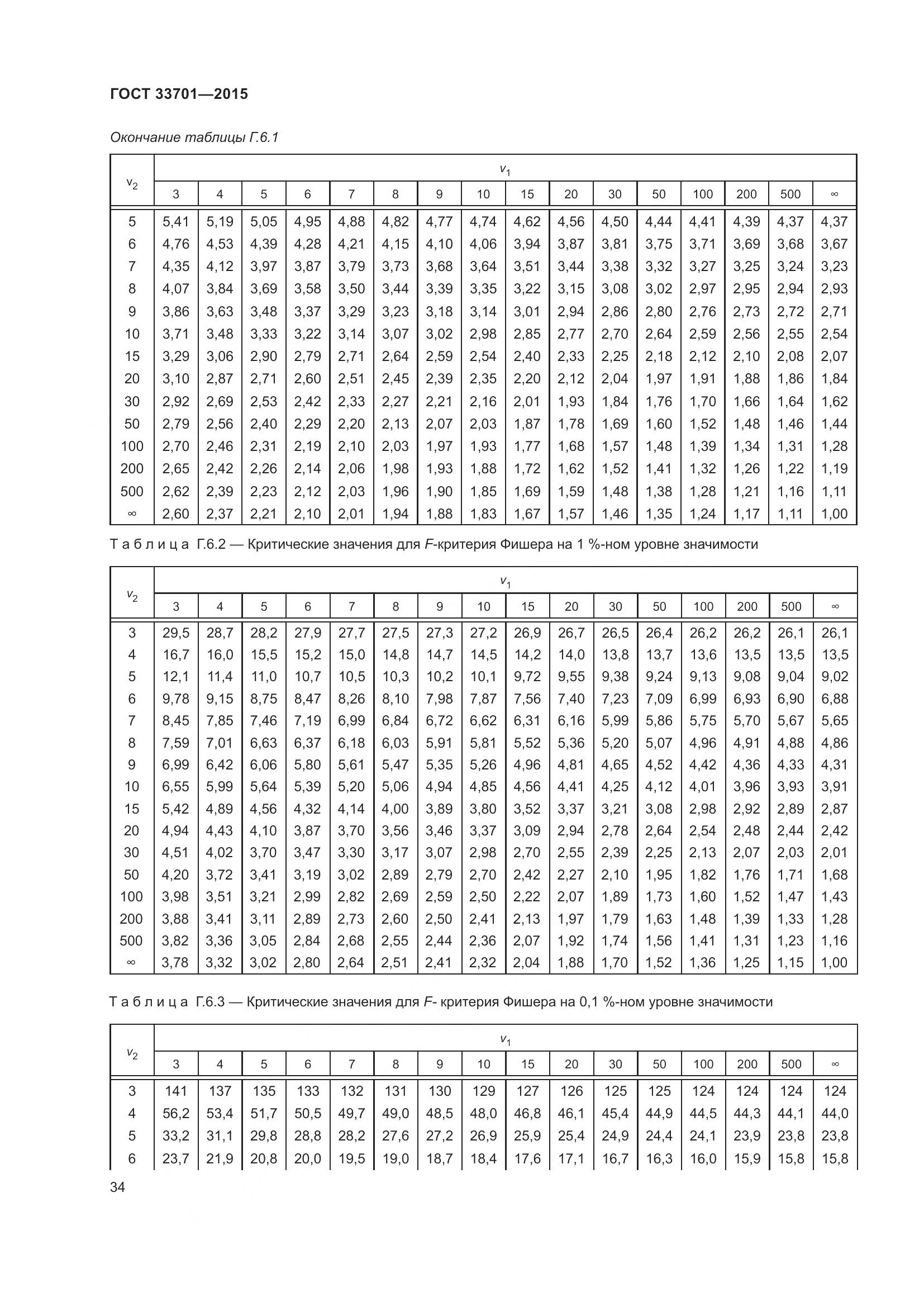 ГОСТ 33701-2015, страница 40