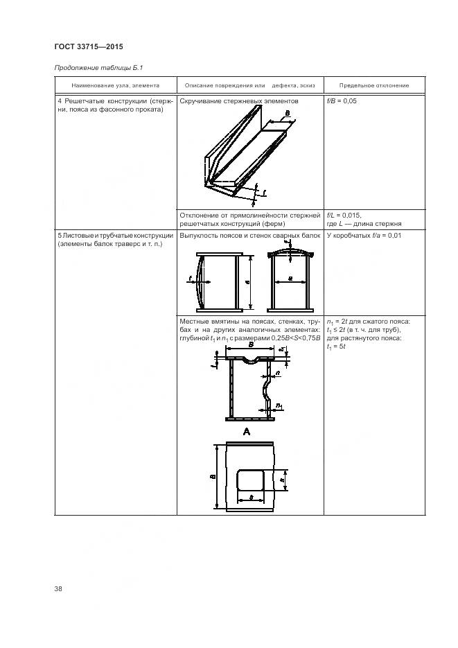ГОСТ 33715-2015, страница 42