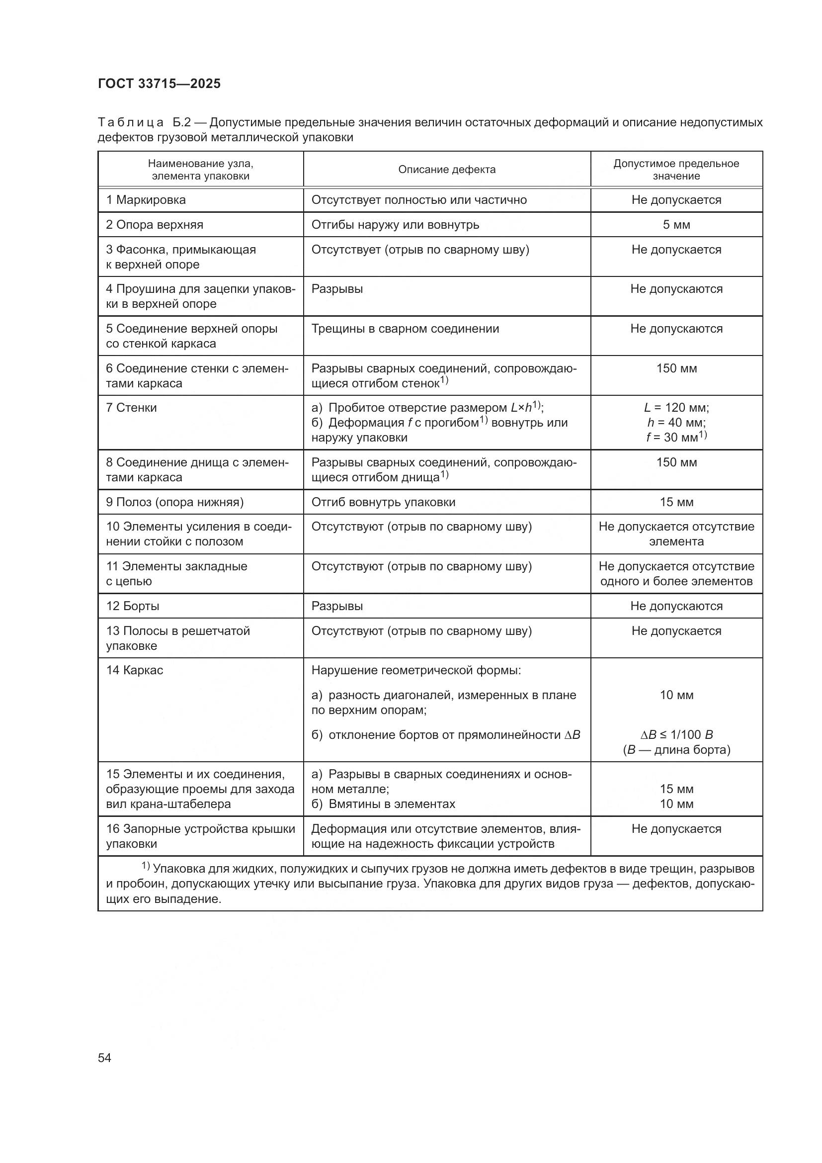 ГОСТ 33715-2025, страница 58
