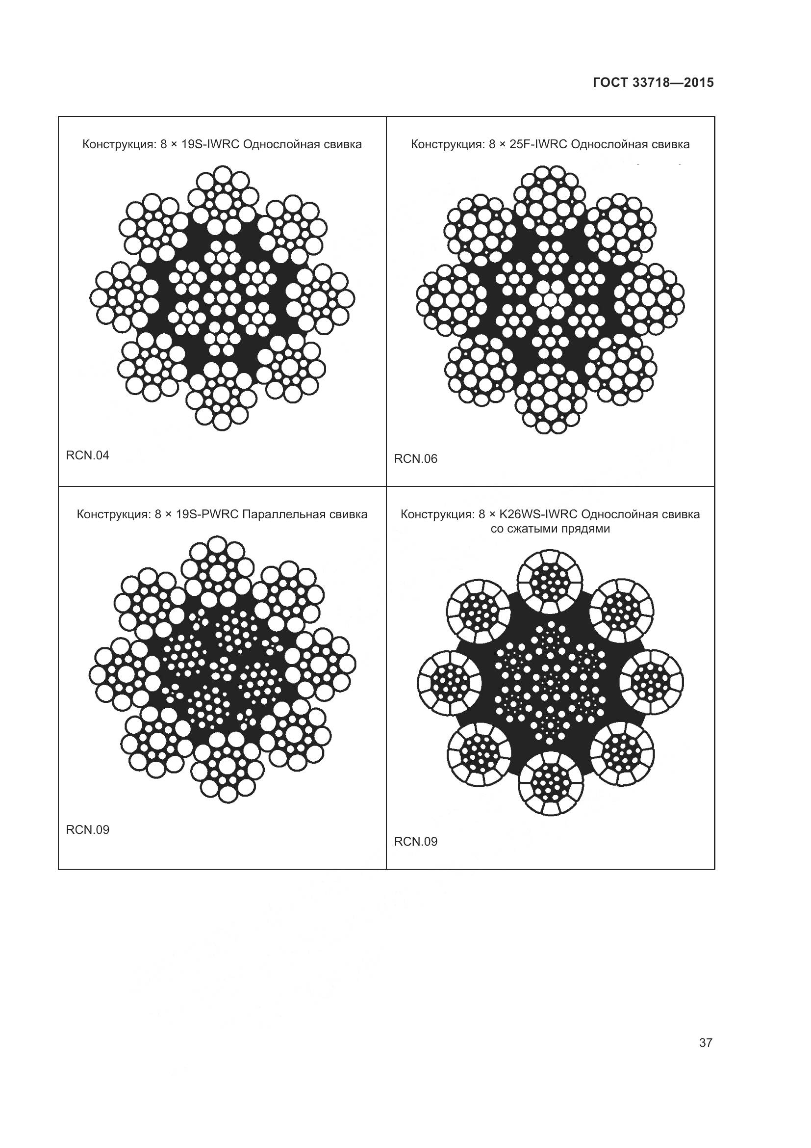 ГОСТ 33718-2015, страница 43