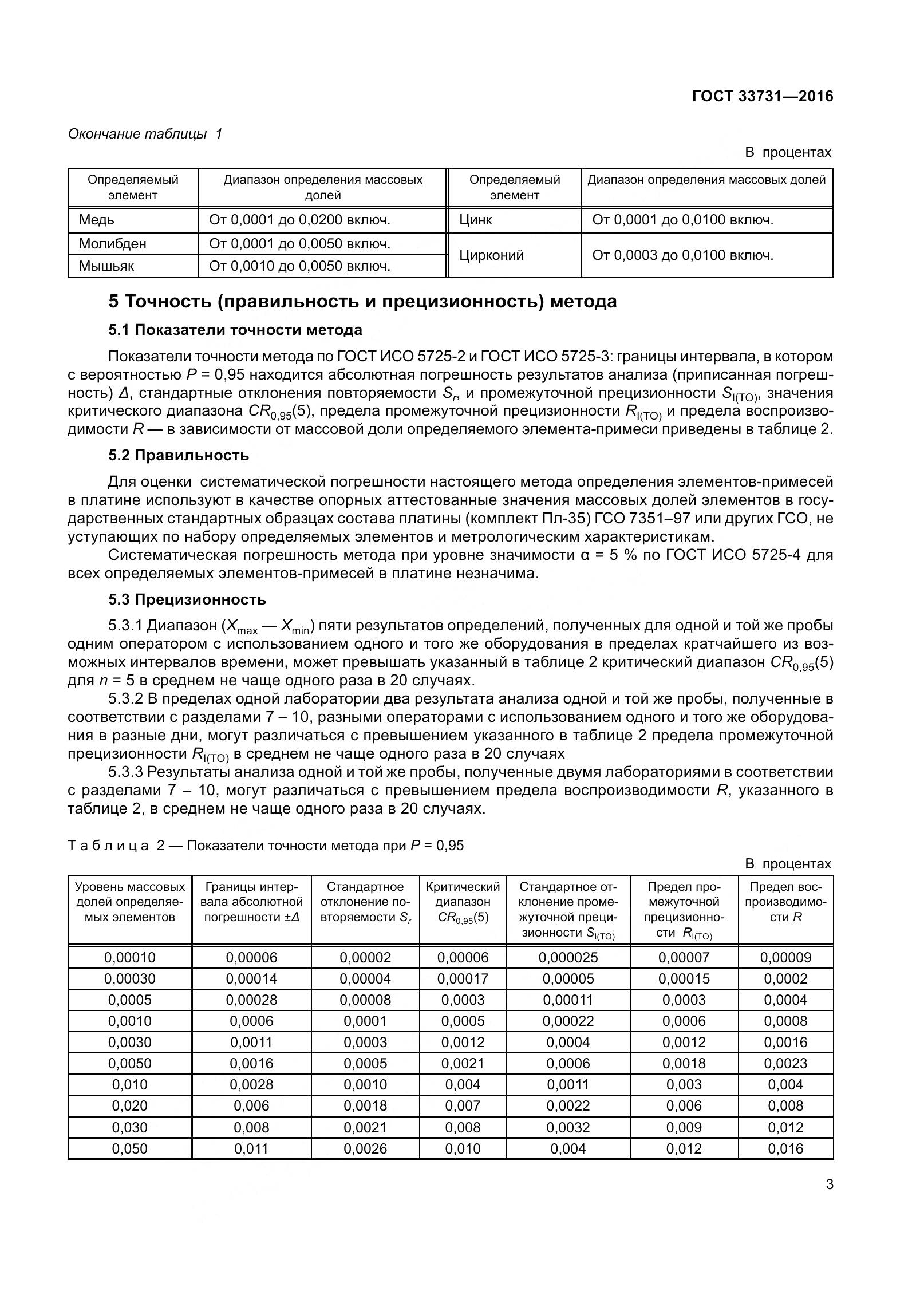 ГОСТ 33731-2016, страница 6