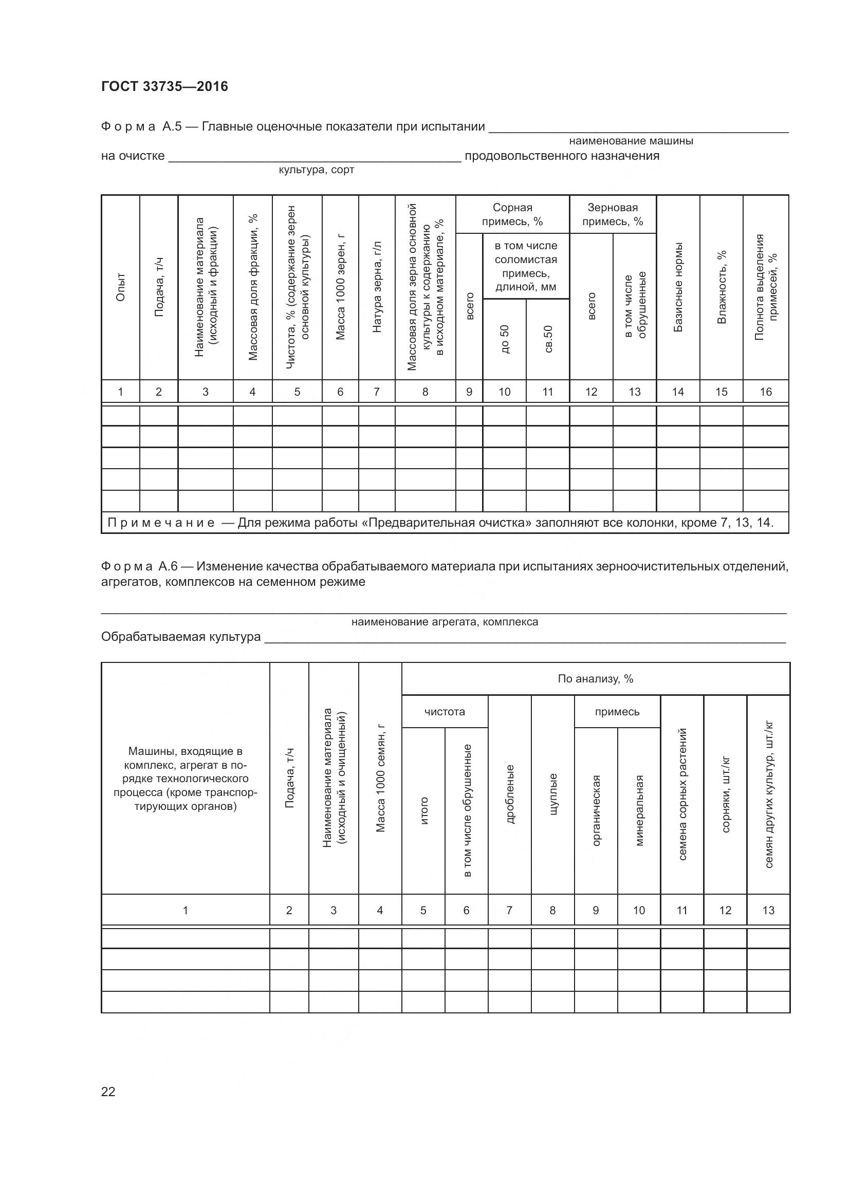 ГОСТ 33735-2016, страница 27