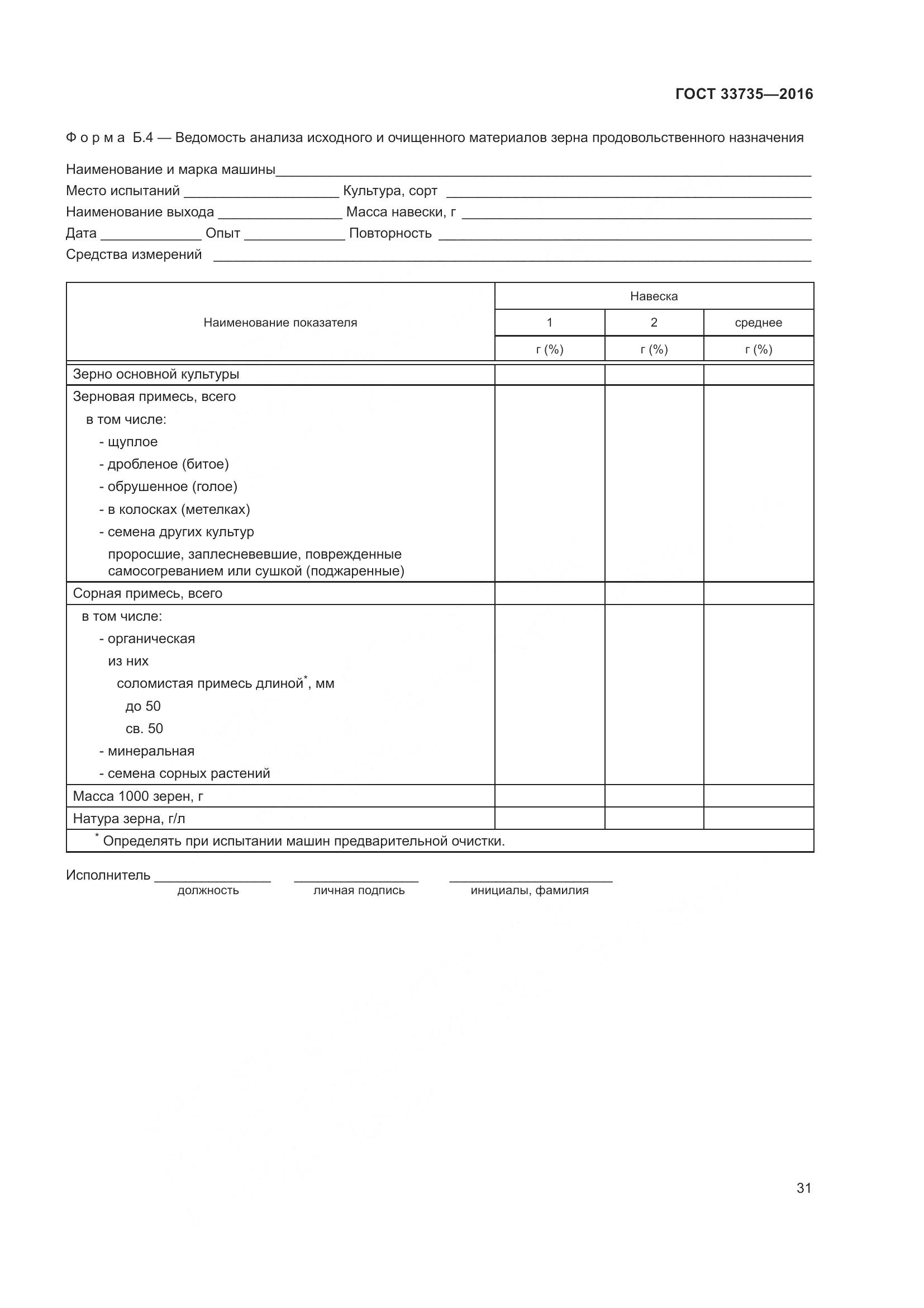 ГОСТ 33735-2016, страница 36