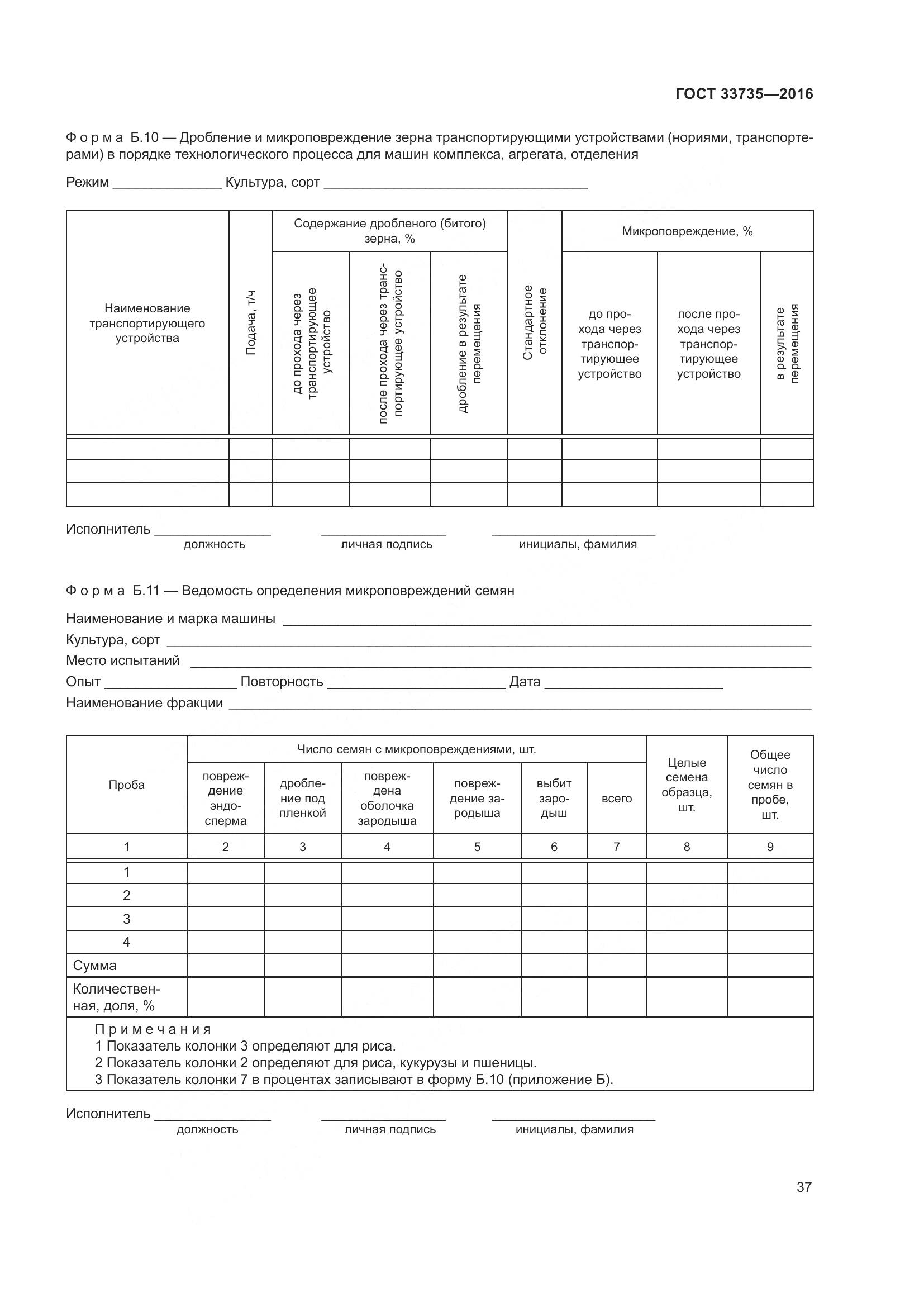 ГОСТ 33735-2016, страница 42