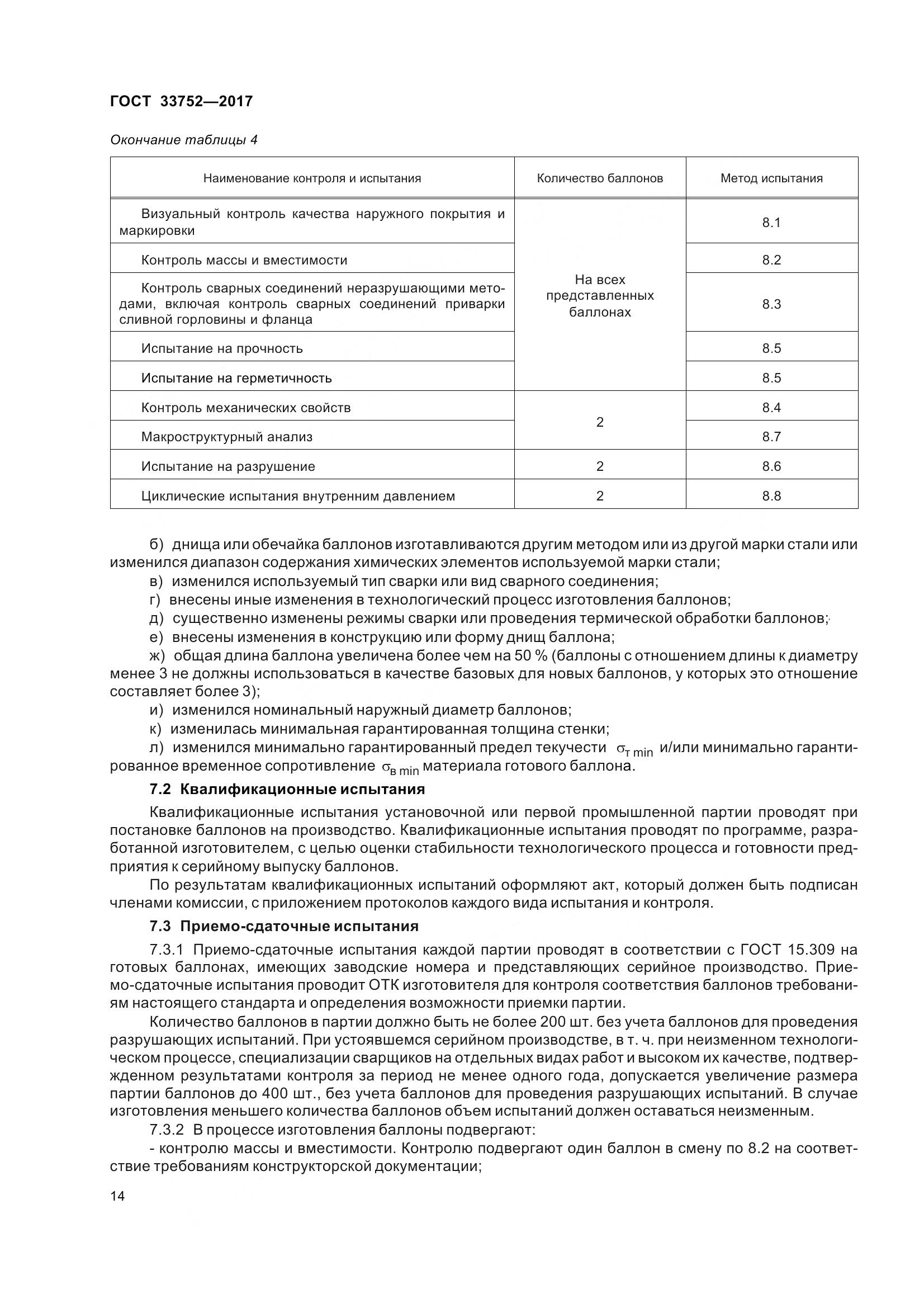 ГОСТ 33752-2017, страница 20