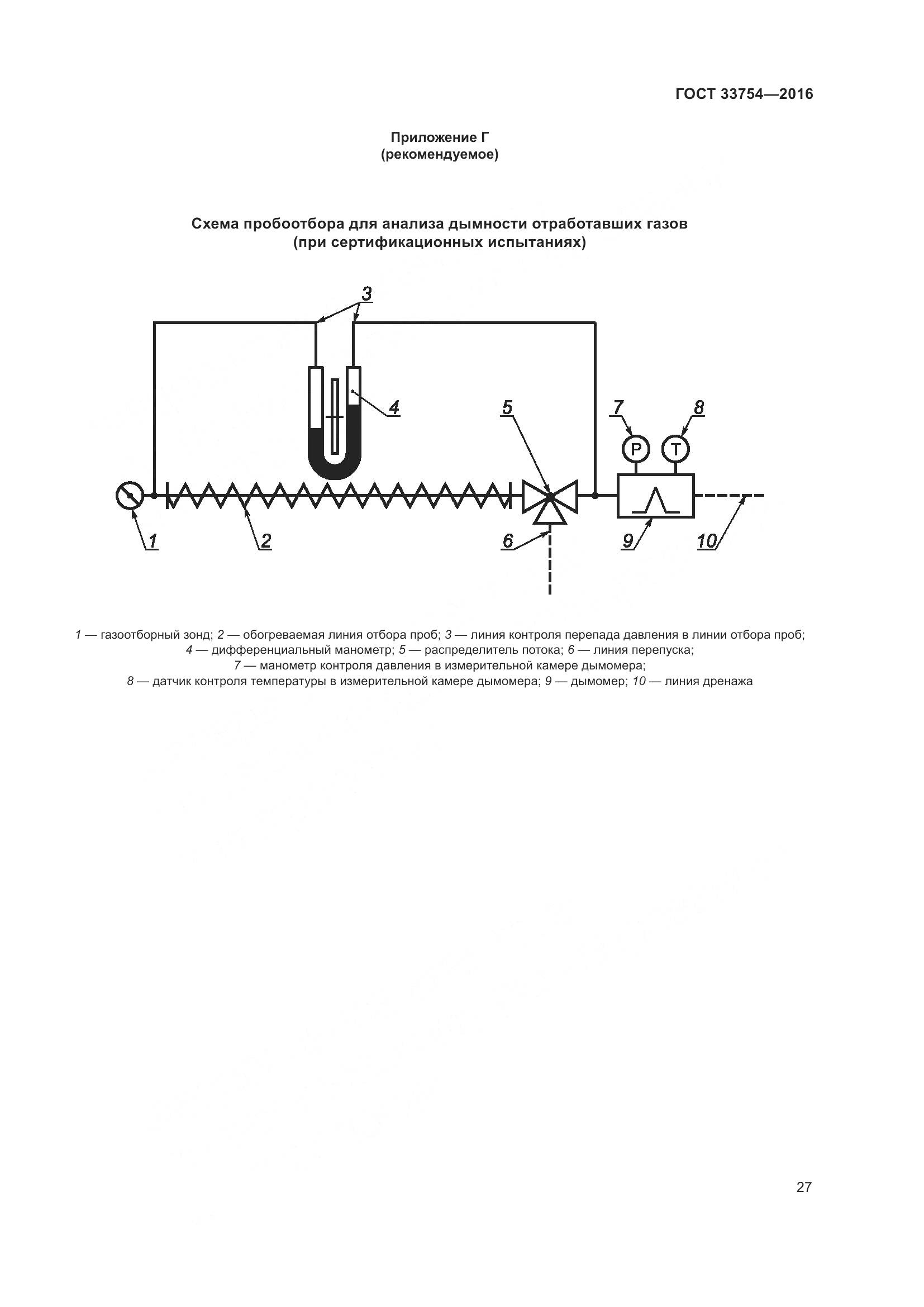 ГОСТ 33754-2016, страница 36