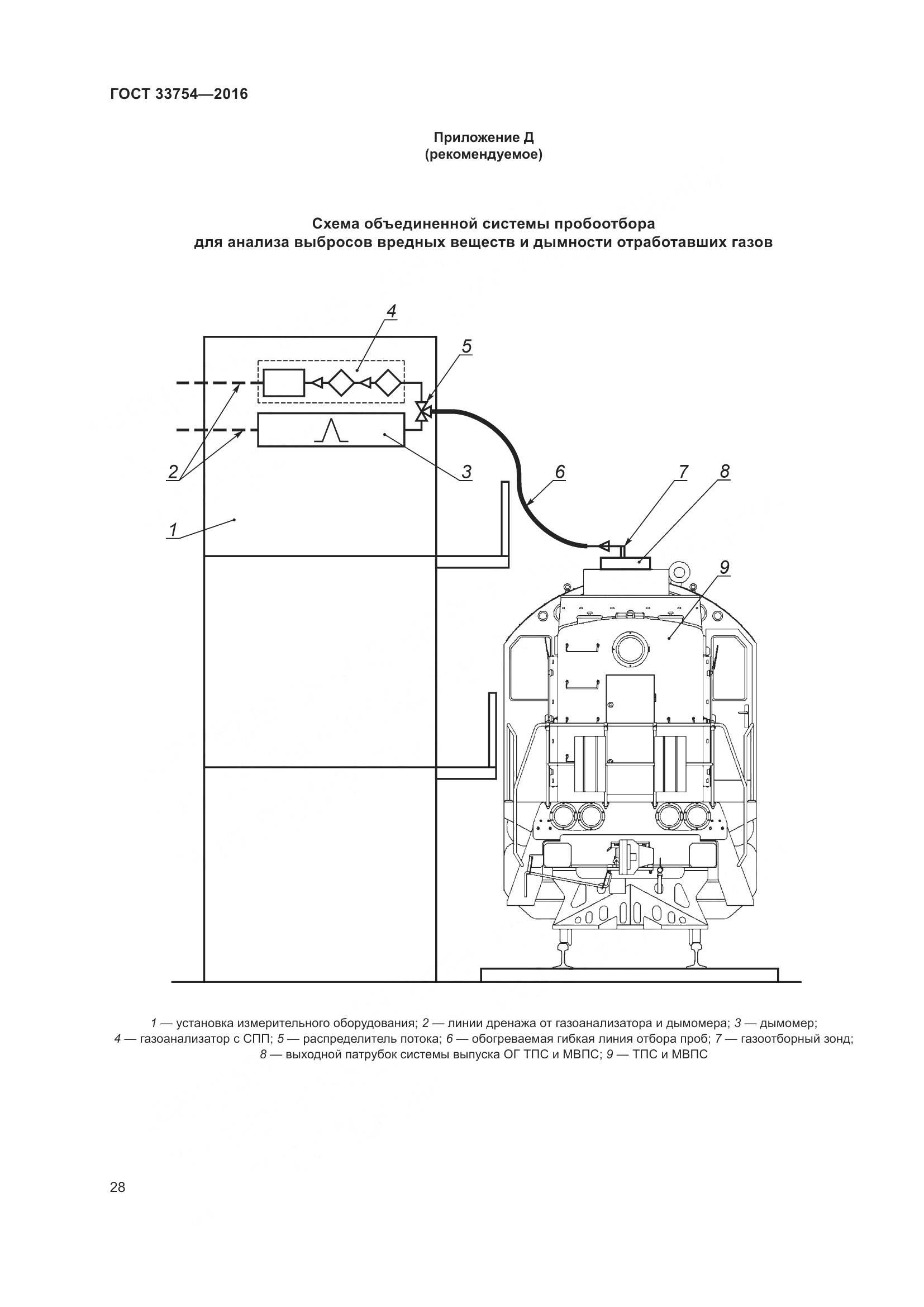 ГОСТ 33754-2016, страница 37