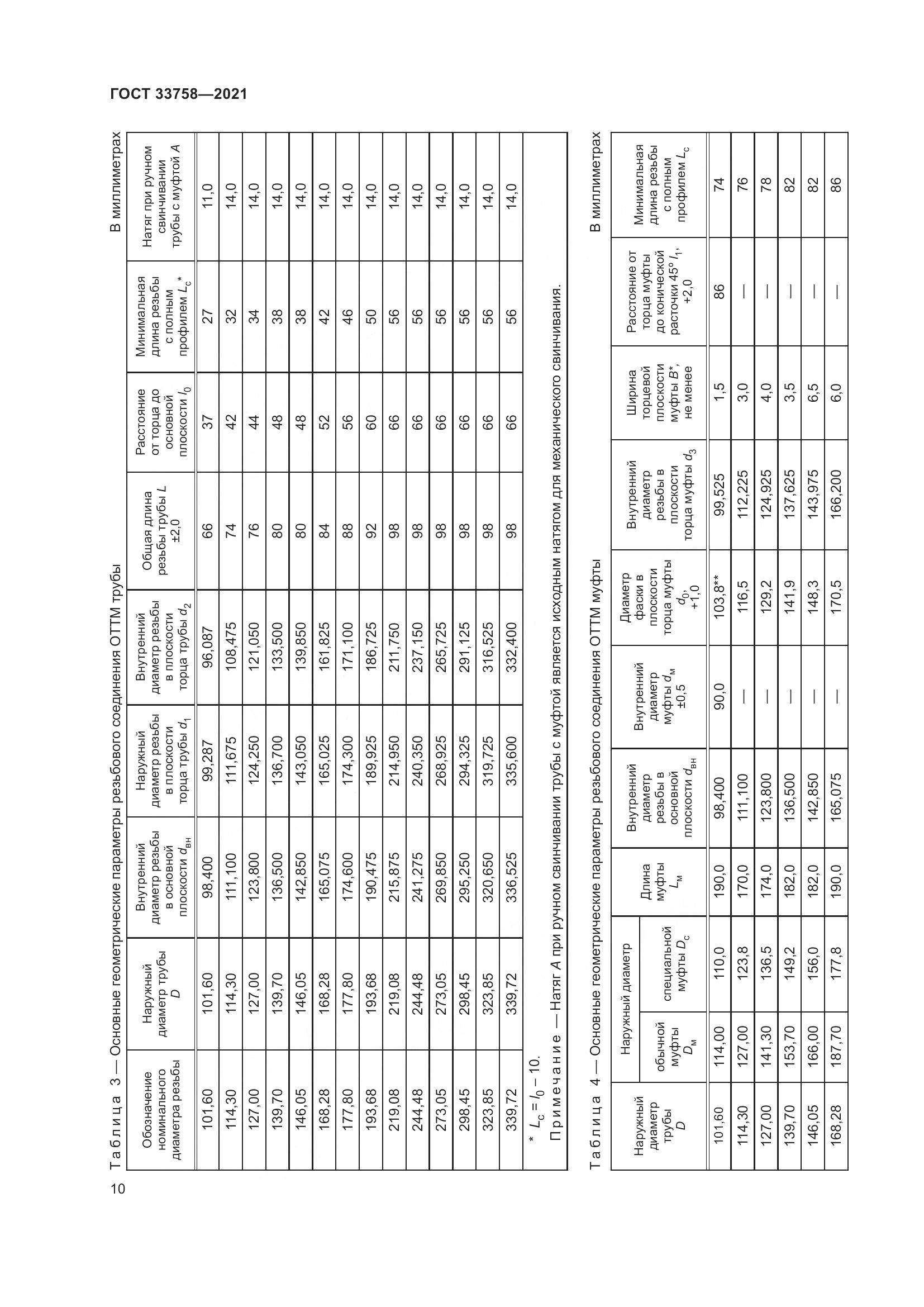 ГОСТ 33758-2021, страница 16