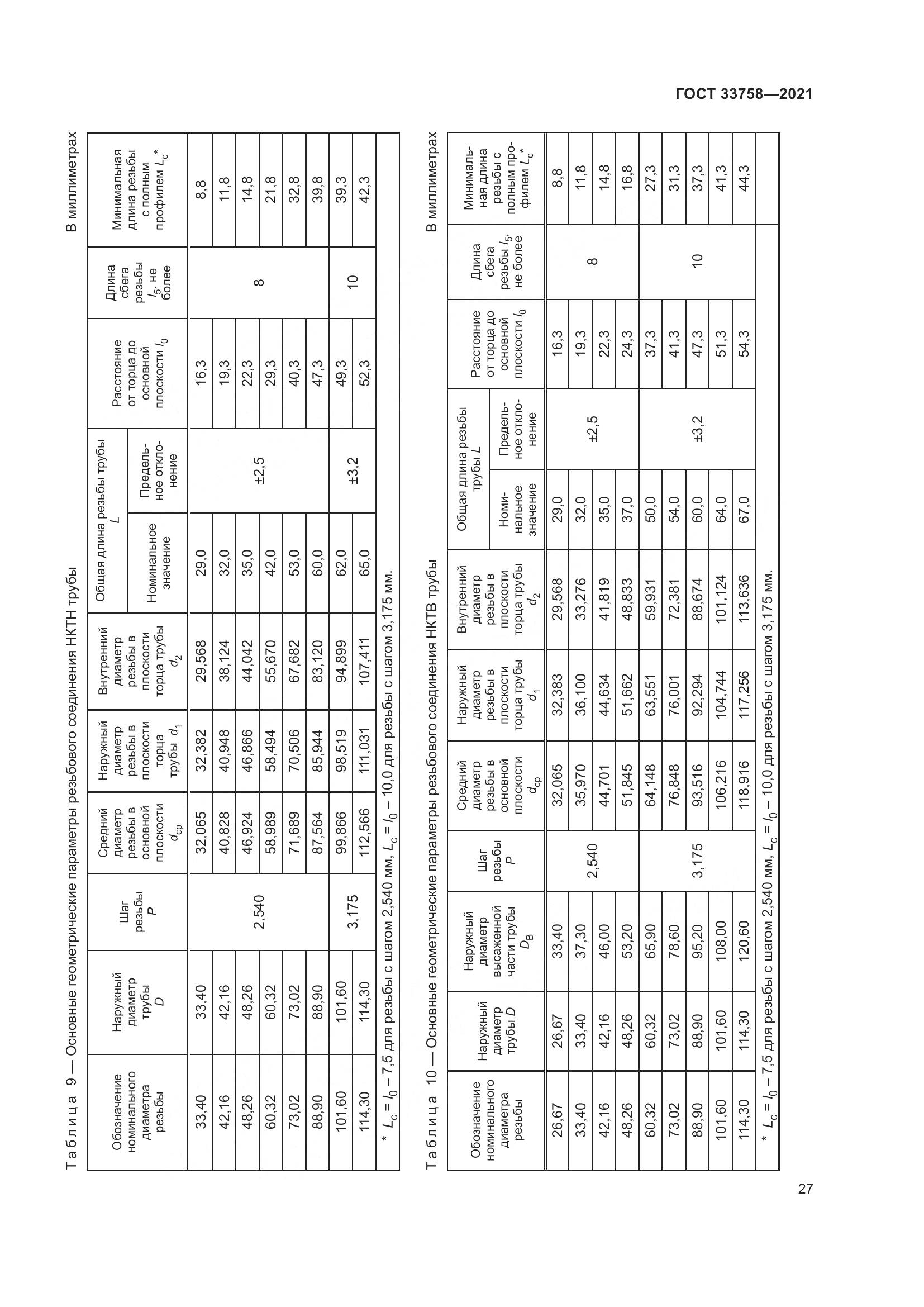 ГОСТ 33758-2021, страница 33