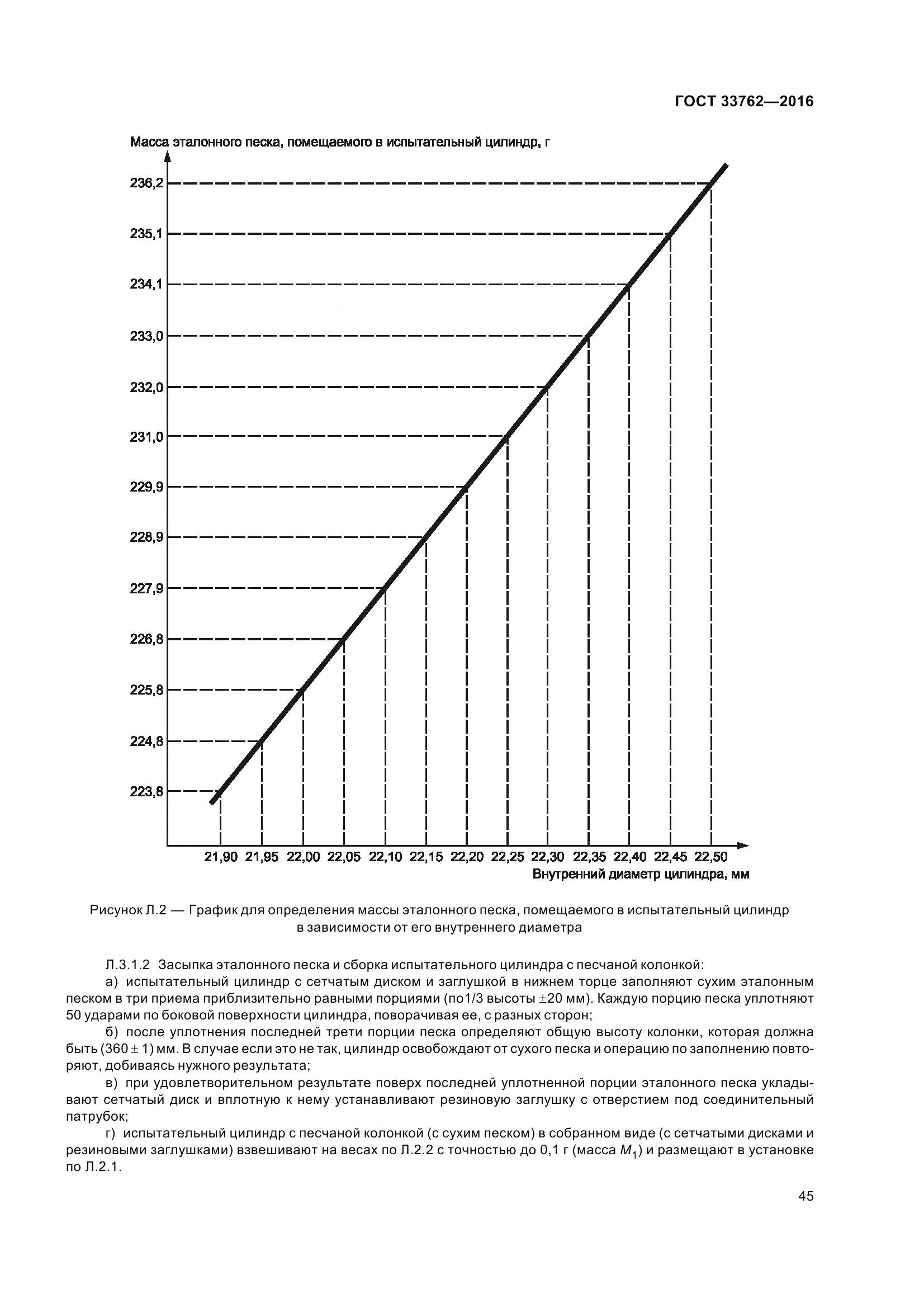 ГОСТ 33762-2016, страница 50