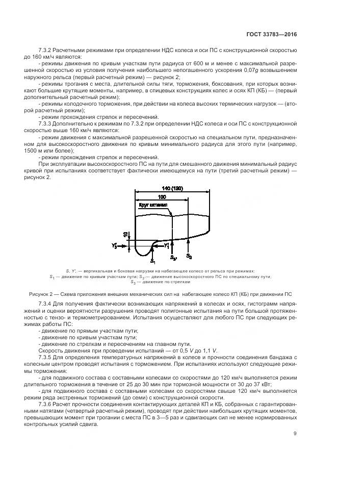 ГОСТ 33783-2016, страница 13