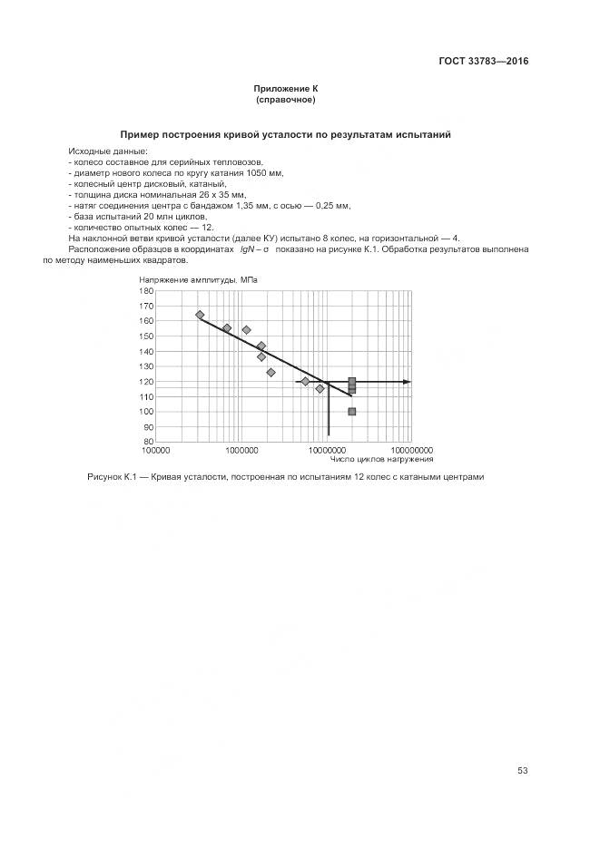 ГОСТ 33783-2016, страница 57