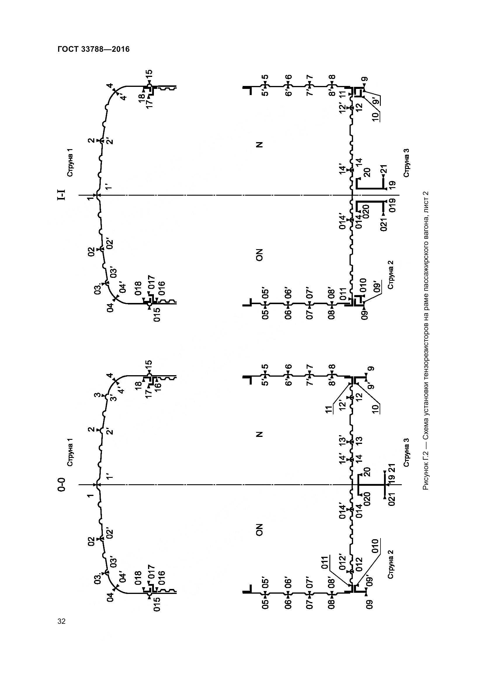 ГОСТ 33788-2016, страница 38