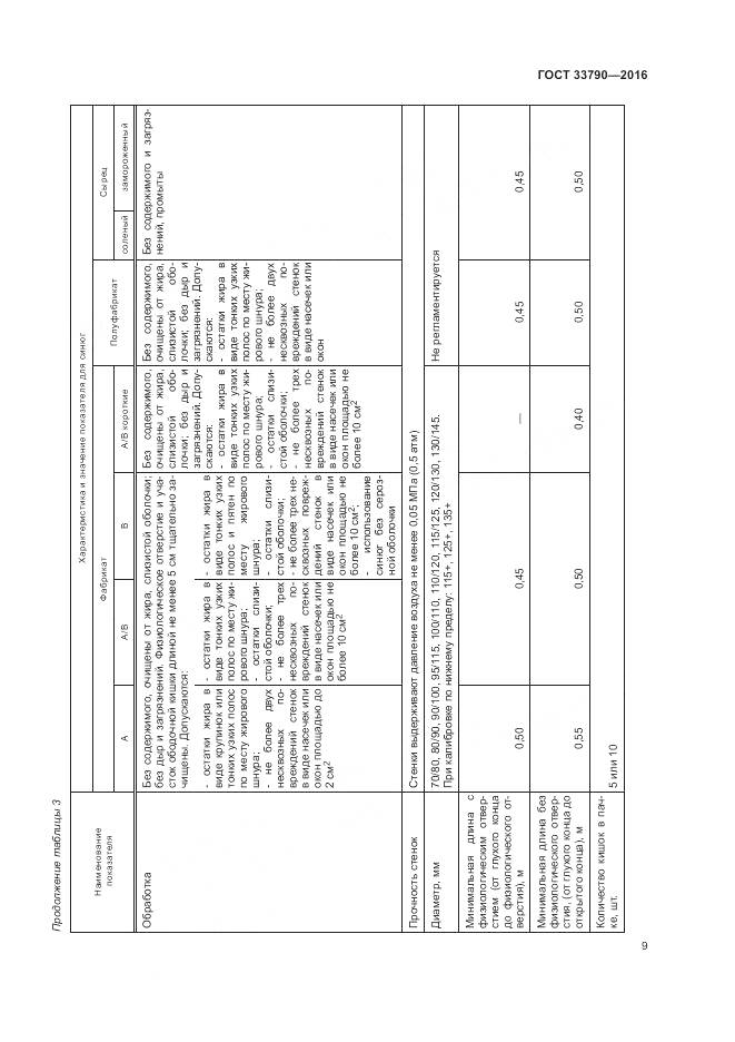 ГОСТ 33790-2016, страница 13