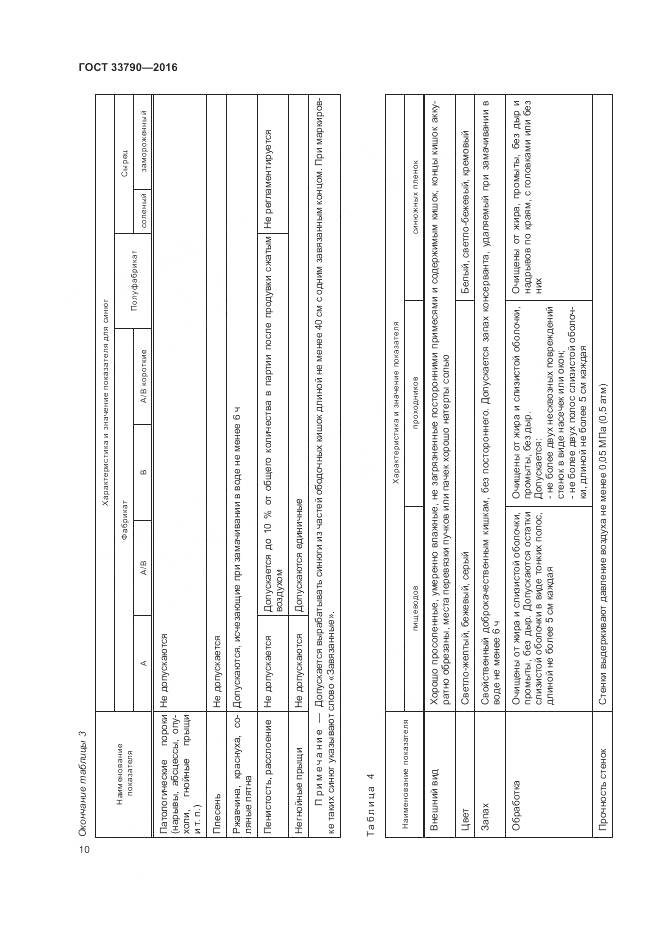 ГОСТ 33790-2016, страница 14